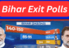 Exit Polls 2025: NDA Poised for Big Win in Bihar Assembly
