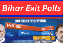 Exit Polls 2025: NDA Poised for Big Win in Bihar Assembly