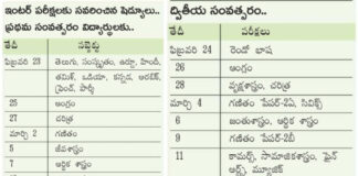 ఇంటర్మీడియట్ పరీక్షల్లో స్వల్ప సవరణలు |