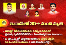 35+ People died in Iran |