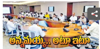 అన్నమయ్య జిల్లా |