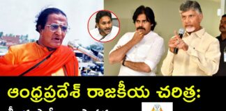 Bharat Aawaz 🌟ఆంధ్రప్రదేశ్ రాజకీయ చరిత్ర: కీలక పార్టీలు – స్థాపకులు | AP Political History & Party Founders 🔖