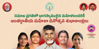 International women’s day