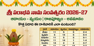 ఉగాది రాశి ఫలాలు